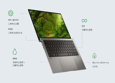 賀 華碩電腦（ASUS）CTI應用有成，案例分享登上WBCSD